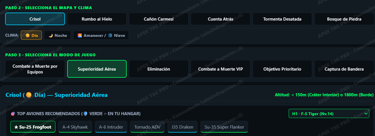 Mapas Apex TAC